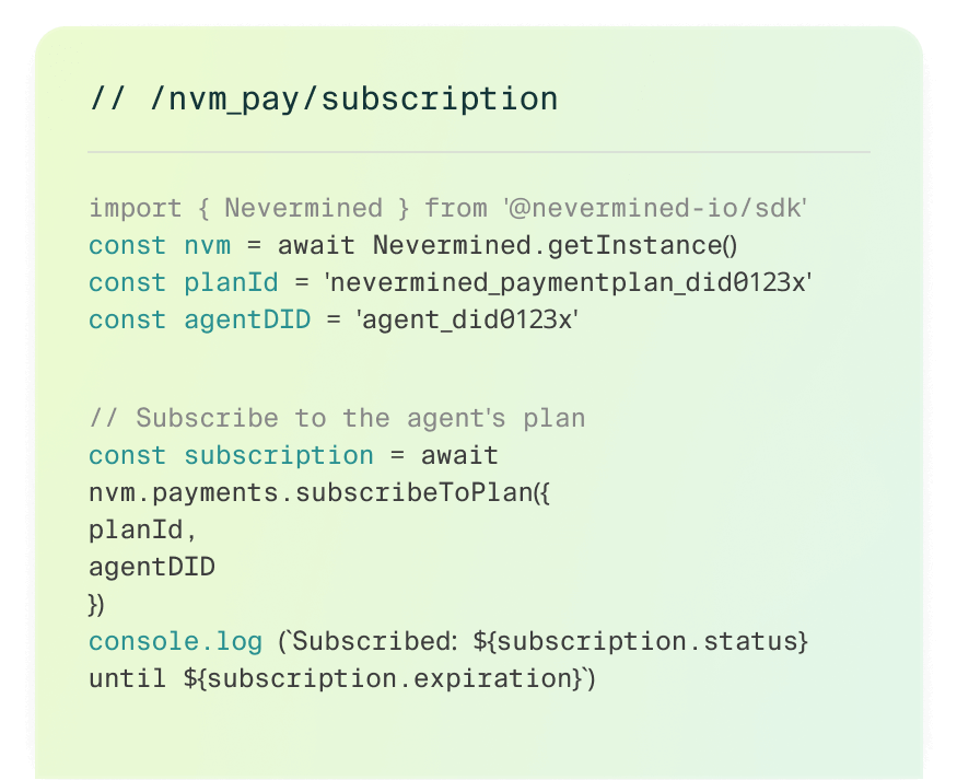 Usage-Based Pricing
